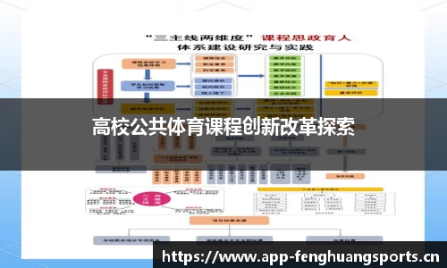 高校公共体育课程创新改革探索